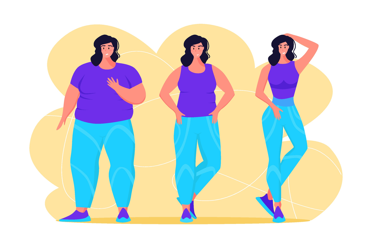 semaglutide weight loss cape coral PREMIER WELLNESS FLORIDA - Updated June 2026 - 34 Photos - 3515 Del Prado  Blvd S, Cape Coral, Florida - Weight Loss Centers - Phone Number